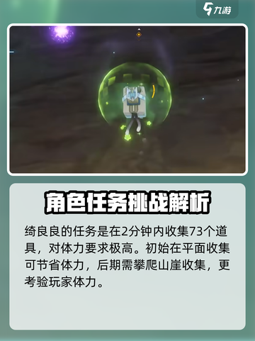 原神绘想游迹绮良良挑战攻略介绍截图3
