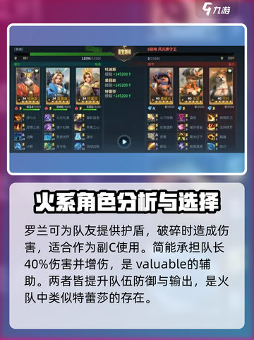 🔥荒野国度：最强火系阵容搭配秘籍💥截图4