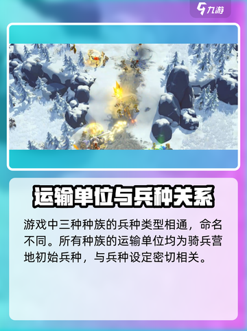 万龙觉醒运输单位是什么介绍截图2