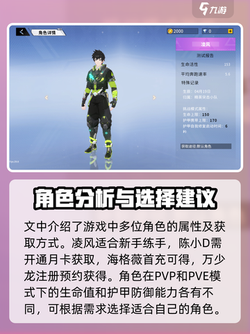 火线精英2角色大全介绍截图2
