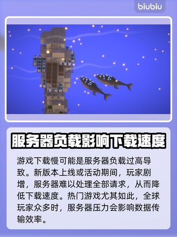 巴别塔垂直国度下载慢？这个方法让你秒下！🚀🎉截图3