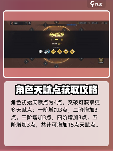 代号伙伴天赋点怎么获取介绍截图2