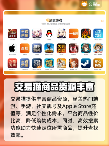 鸣潮成品号交易渠道🔥超便宜购买方法分享🎉截图4