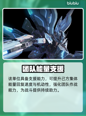 解限机卢米纳尔🔥《原神》必备神器！🎉截图3