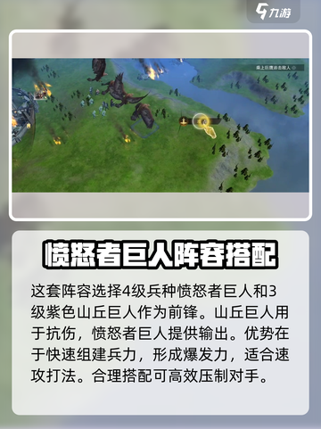 《指环王纷争》最强队伍搭配🔥带你制霸中土世界！截图3