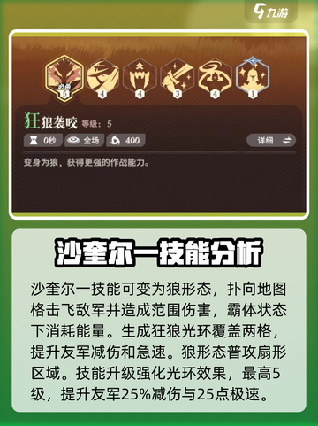 剑与远征🔥沙奎尔技能全解析，战力飙升💯截图2