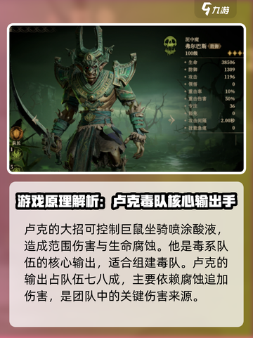 龙息神寂海王卢克队推荐​介绍截图3