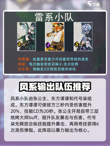 超时空跑跑队伍推荐介绍截图2