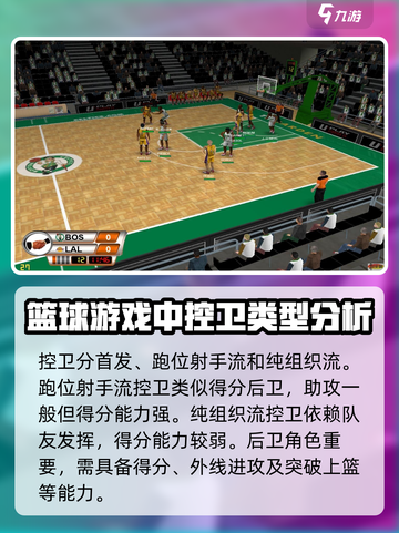 篮球高手篮球经理攻略大全介绍截图2