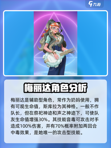 众神派对最强四星有哪些介绍截图4