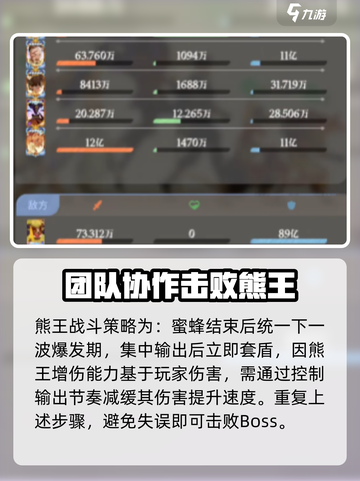 剑与远征2：叶角熊王打法🔥超简单技巧分享！🐻截图5
