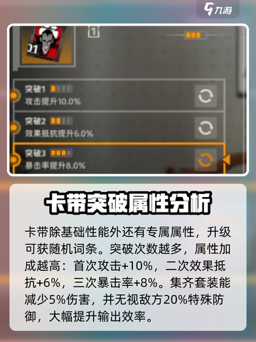 新月同行红月圆舞曲性能是什么介绍截图3