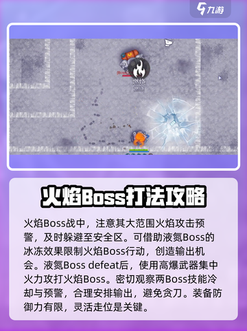 阿瑞斯病毒2🔥火焰液氮二人组打法攻略💡截图4