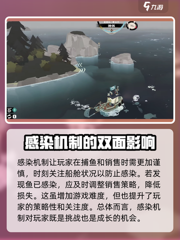 渔帆暗涌感染的预防措施介绍截图4