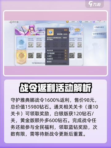 圣斗士星矢重生2战令🔥超值还是坑？快来揭秘！截图4