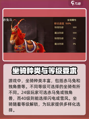 龙之谷世界坐骑如何获取介绍截图3