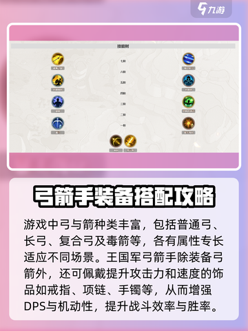 铃兰之剑：王国军弓箭手玩法大曝光💥🏹截图3
