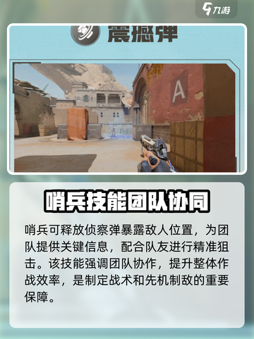 天启行动哨兵怎么玩介绍截图2