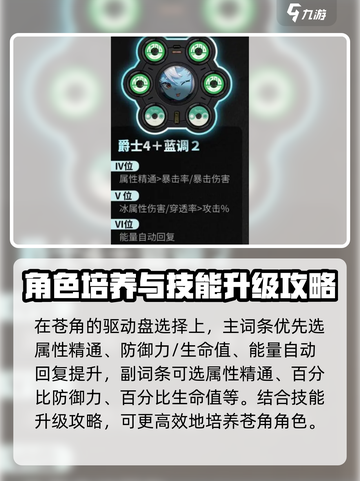 绝区零🔥苍角培养攻略，快速养成秘籍！💥截图4