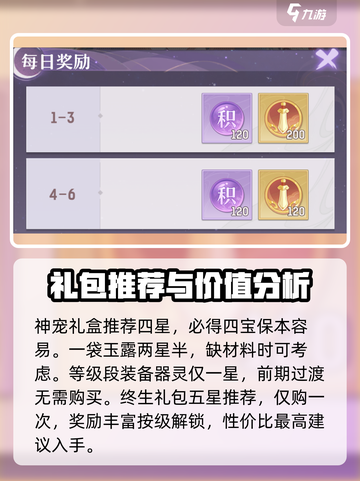 长安幻想手游特惠商店买什么介绍截图4