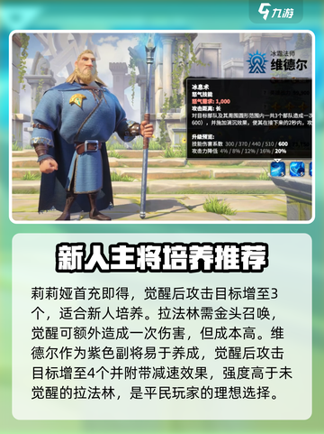 万龙觉醒新手选什么阵容介绍截图4
