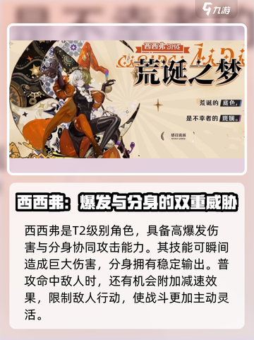 无尽梦回🔥角色强度排行揭秘，必看分享！截图6