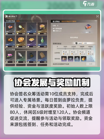 星痕共鸣协会怎么玩介绍截图2