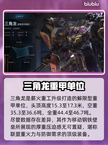 解限机三角龙技能全解析🔥🎮截图2