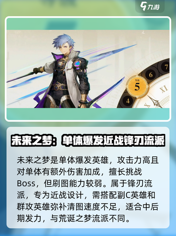 无尽梦回荒诞之梦和未来之梦哪个比较强介绍截图3