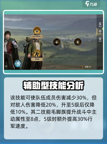 指环王纷争🔥弗罗多山姆技能全解析！截图4
