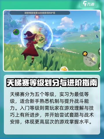 洛克王国世界天梯等级怎么分介绍截图2