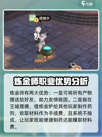 森之国度炼金师怎么样介绍截图5