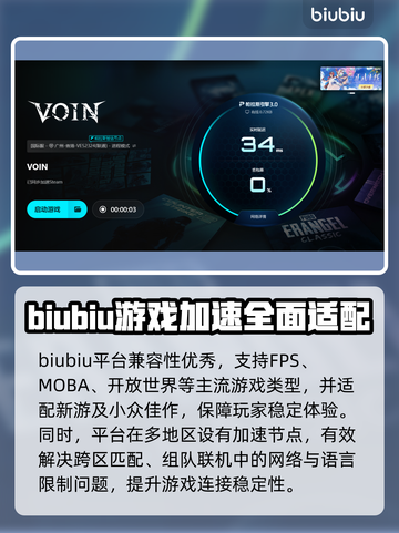 🎮雷霆孤影加速器大PK！VOIN游戏加速器推荐🔥截图4