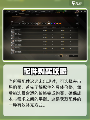 创世战车💥市场交易秘籍，快速致富🔥游戏技巧分享！截图4