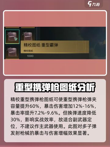 七日世界图纸大全介绍截图3