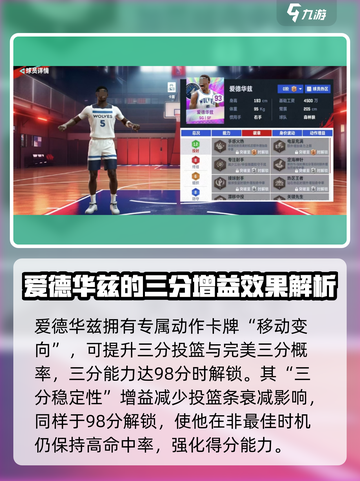 美职篮巅峰对决爱德华兹怎么样介绍截图4