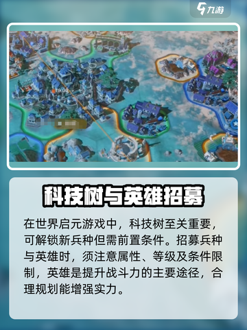 世界启元🔥新手必看！极速上手攻略💎截图4