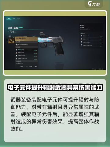 《七日世界》电子元件获取攻略💥🎮截图5