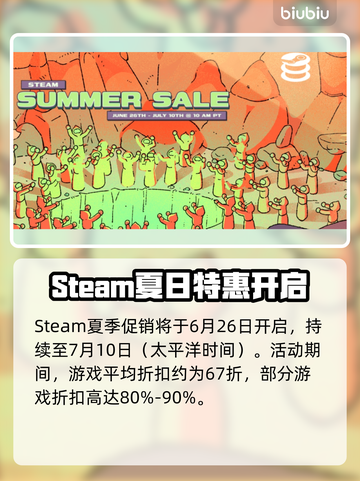 🔥2025Steam夏促几号结束？⏰截图2