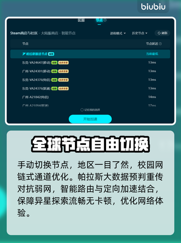 Aphelion加速器哪个好用？🔥靠谱推荐来了！🚀截图6