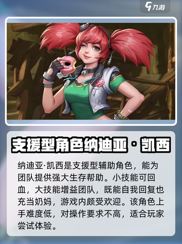 合金弹头觉醒🔥最强角色排行实力详解💥截图4