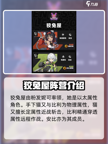 绝区零🔥势力阵营全解析！游戏党必看💥截图3