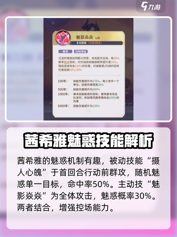 永夜降临：茜希雅技能大曝光！🔥超详细使用攻略来啦！截图3