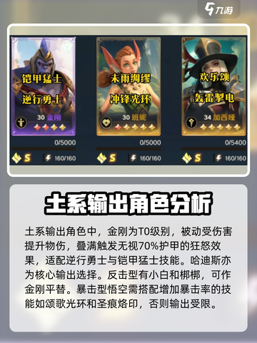 《荒野国度》土系阵容🔥最强搭配攻略！截图2