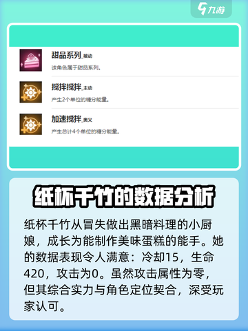 盲盒派对纸杯千竹超🔥数据曝光，强到离谱！🎉截图2