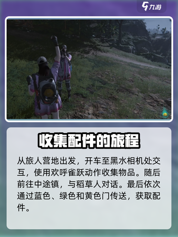 七日世界代顿湿地配件有多少介绍截图3