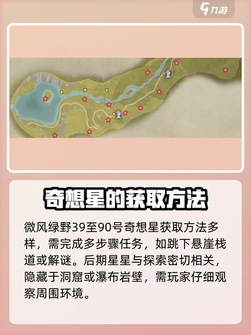 无限暖暖🔥微风绿野奇想星位置大全✨截图6