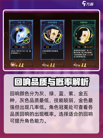 无尽梦回🔥连携回响触发机制全揭秘！🎮截图4