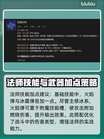 暗黑4冰刺法师🔥玩法攻略分享！📌截图3