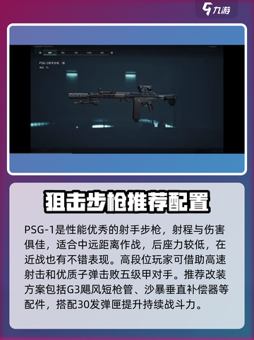 三角洲行动射手步枪哪个好介绍截图2